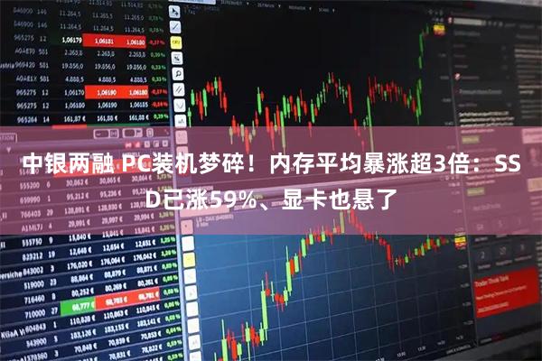 中银两融 PC装机梦碎!内存平均暴涨超3倍:SSD已涨59%、显卡也悬了